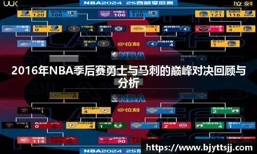 2016年NBA季后赛勇士与马刺的巅峰对决回顾与分析